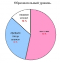 открыть картинку в новом окне