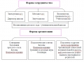 открыть картинку в новом окне