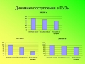 открыть картинку в новом окне