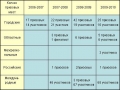 открыть картинку в новом окне