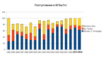 открыть картинку в новом окне