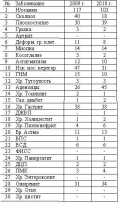 открыть картинку в новом окне