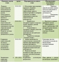 открыть картинку в новом окне