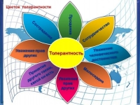 открыть картинку в новом окне