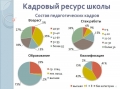 открыть картинку в новом окне